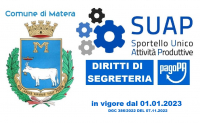 Istituzione dei Diritti di Segreteria dello SPORTELLO UNICO ATTIVITA' PRODUTTIVE (S.U.A.P.), art. 4, comma 13, D.P.R. n.160/2010